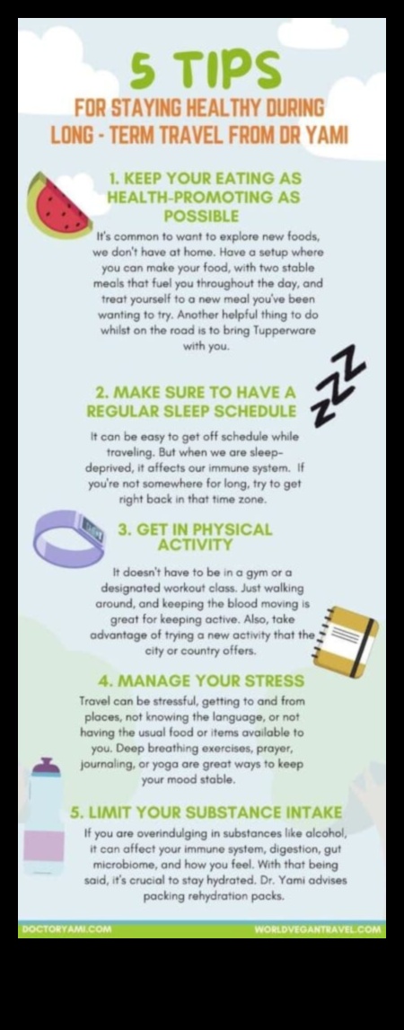 Viesabonēšanas noturība: pārvarēt nezināmo, izmantojot ceļojumu padomus