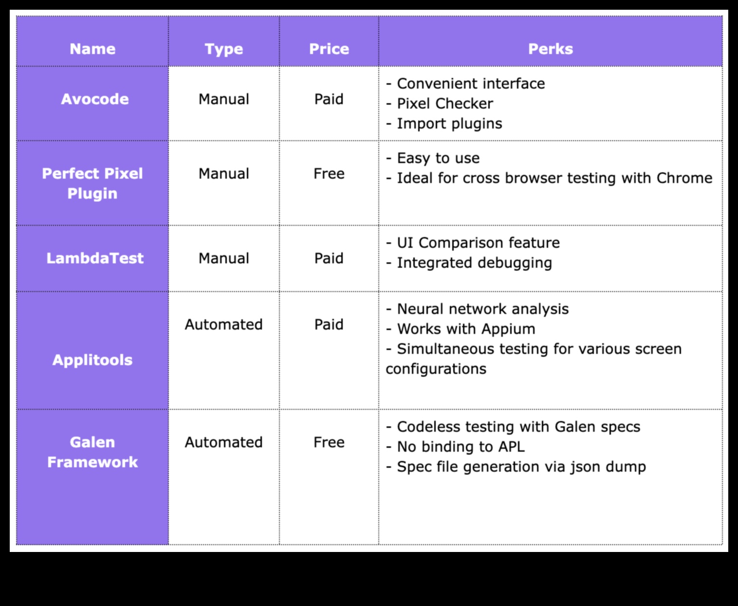 Pixel Perfect: analītisko risinājumu precizitātes sasniegšana