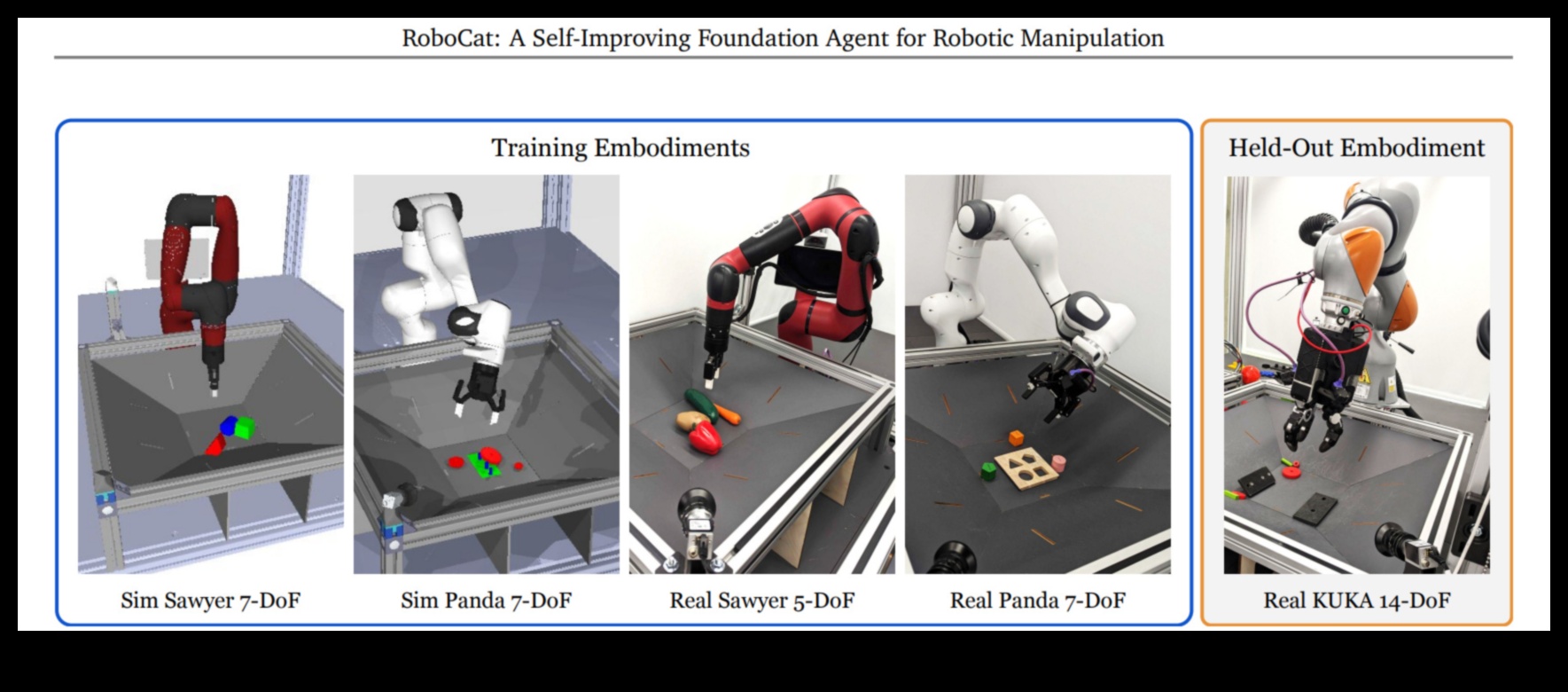Robotu renesanse: automatizētu risinājumu izstrādes mākslas no jauna atklāšana