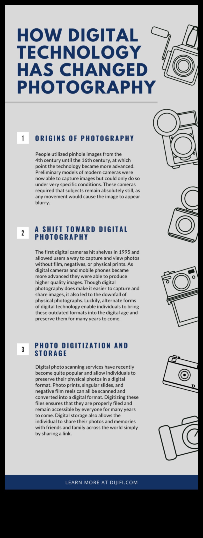 Nākotnes ierāmēšana: digitālās fotogrāfijas spēka atraisīšana