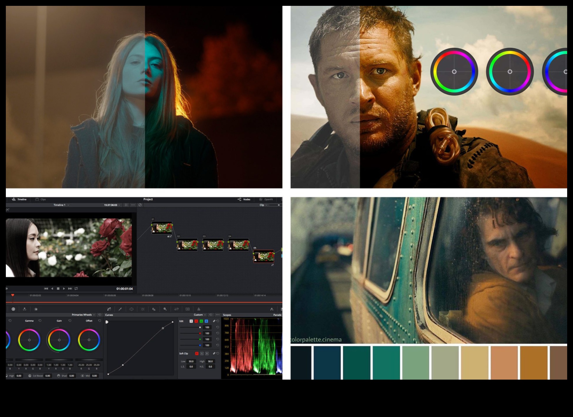 Kinematogrāfiskā krāsu vērtēšana: paņēmieni filmai līdzīga vizuālā attēla iegūšanai