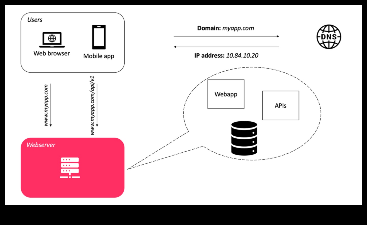 Projektēšana mērogā: uz lietotāju orientētu lielo datu psiholoģija