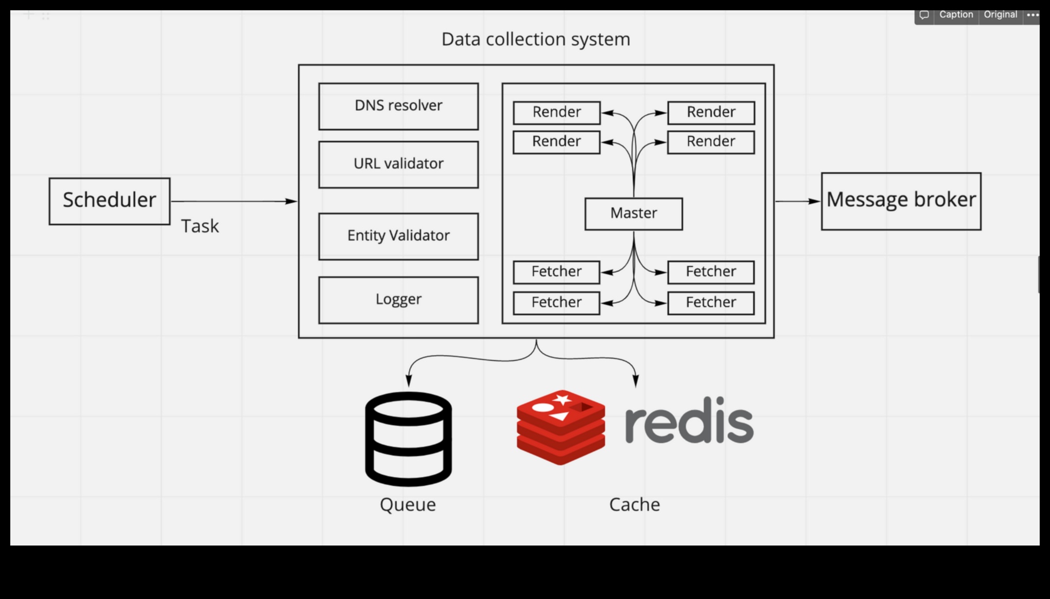 Projektēšana mērogā: uz lietotāju orientētu lielo datu psiholoģija