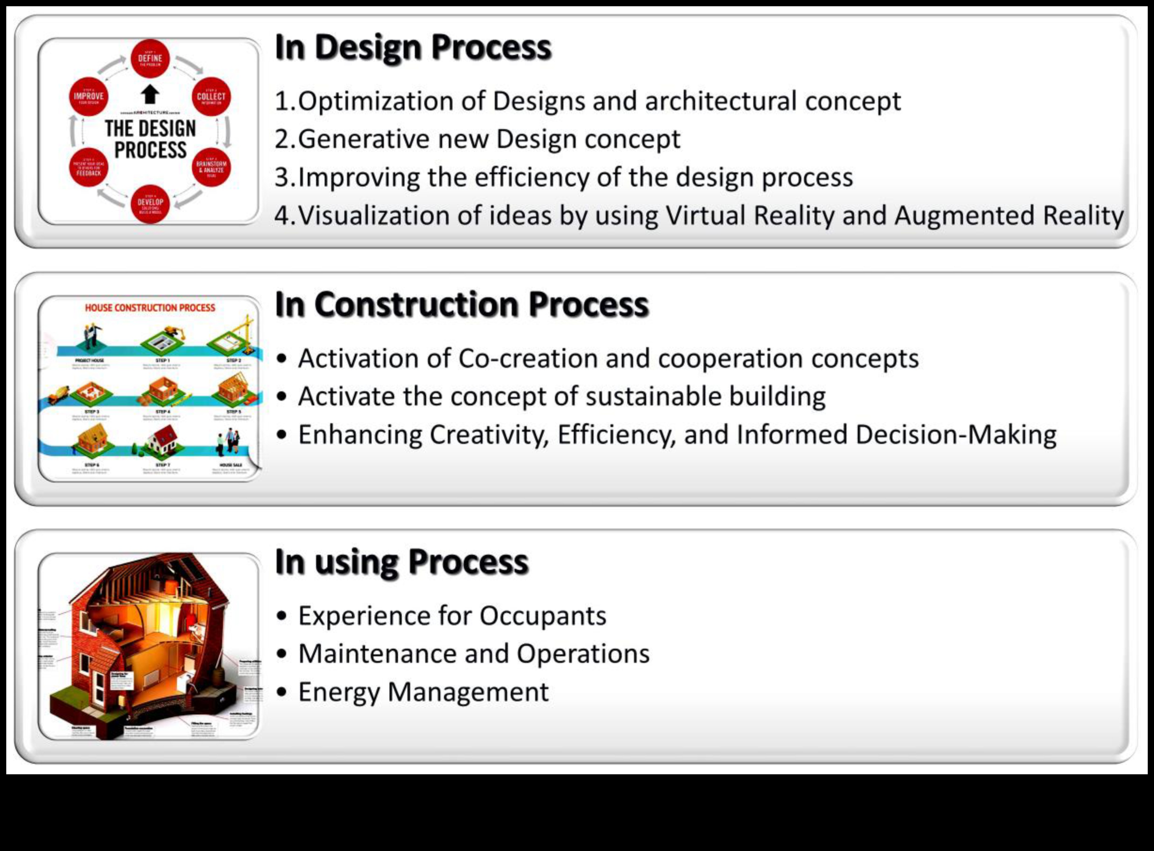 Ilgtspējīga iegremdēšana: izvēles veidošana uz lietotāju orientētā atjaunojamās enerģijas jomā