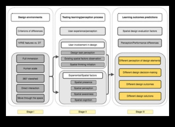 Ilgtspējīga iegremdēšana: izvēles veidošana uz lietotāju orientētā atjaunojamās enerģijas jomā