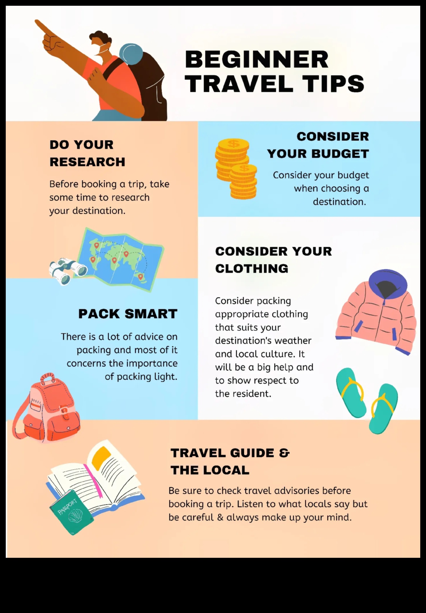 Atjautīga uzturēšanās: sniedziet profesionālus ceļojumu padomus katram ceļojumam