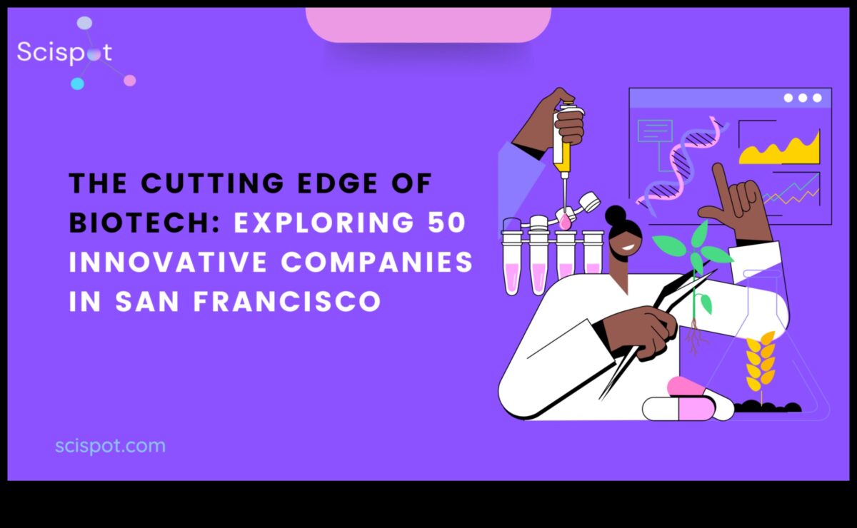 Biotehnoloģiju arhitekti: rītdienas veselības risinājumu izveide ar novatoriskām tehnoloģijām