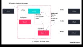 Projektēšana mērogā: uz lietotāju orientētu lielo datu psiholoģija