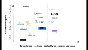 Vizuālie dialogi robotikā: sarunas automatizētās inovācijās